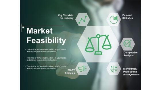 Market Feasibility Ppt PowerPoint Presentation Infographics Brochure