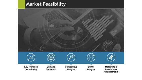 Market Feasibility Ppt PowerPoint Presentation Outline Example