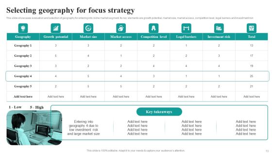 Market Focused Product Launch Strategy Ppt PowerPoint Presentation Complete Deck With Slides Slide13
