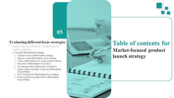 Market Focused Product Launch Strategy Ppt PowerPoint Presentation Complete Deck With Slides Slide21