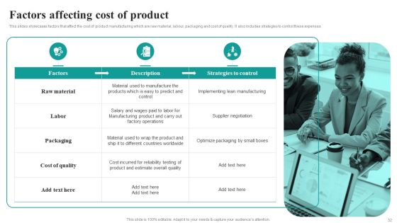 Market Focused Product Launch Strategy Ppt PowerPoint Presentation Complete Deck With Slides Slide32