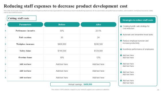 Market Focused Product Launch Strategy Ppt PowerPoint Presentation Complete Deck With Slides Slide36