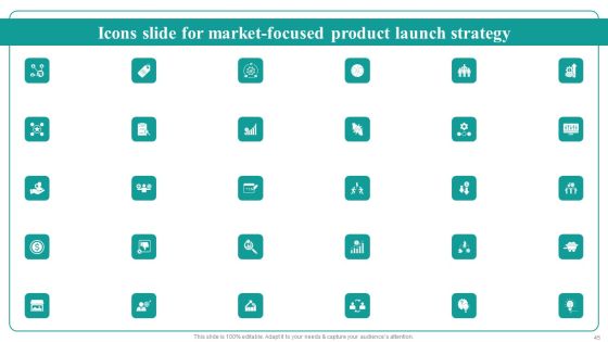 Market Focused Product Launch Strategy Ppt PowerPoint Presentation Complete Deck With Slides Slide45