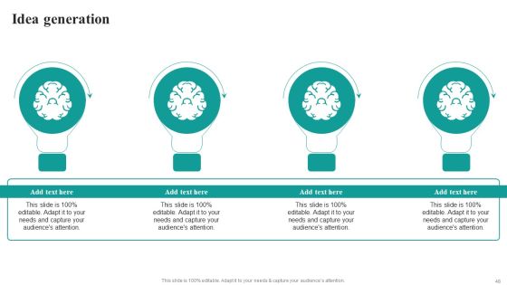 Market Focused Product Launch Strategy Ppt PowerPoint Presentation Complete Deck With Slides Slide48