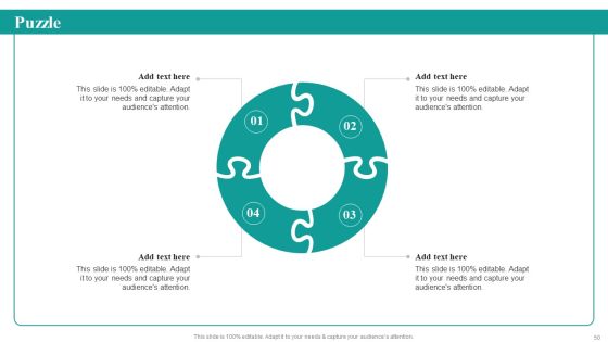 Market Focused Product Launch Strategy Ppt PowerPoint Presentation Complete Deck With Slides Slide50