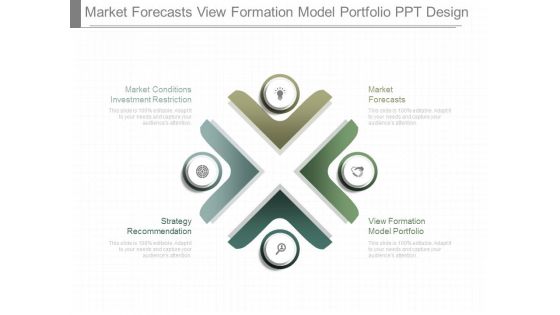 Market Forecasts View Formation Model Portfolio Ppt Design