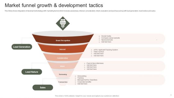 Market Funnel Growth And Development Tactics Inspiration PDF