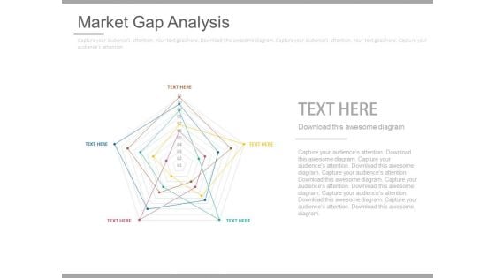 Market Gap Analysis Chart Ppt Slides