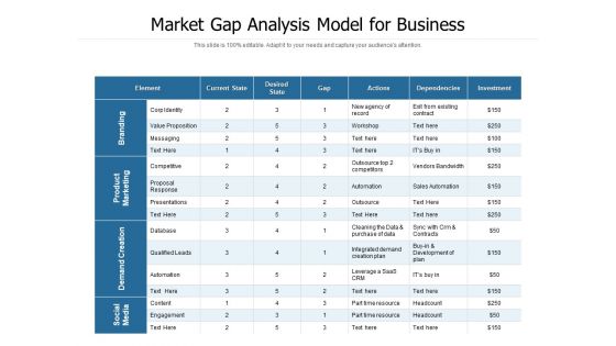 Market Gap Analysis Model For Business Ppt PowerPoint Presentation Show Files PDF