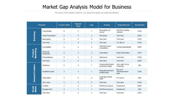 Market Gap Analysis Model For Business Ppt PowerPoint Presentation Show Files PDF Market Gap Analysis Model For Business Ppt PowerPoint Presentation Show Files PDF