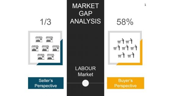 Market Gap Analysis Ppt PowerPoint Presentation Microsoft