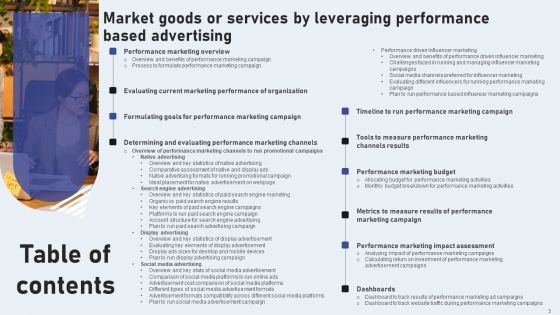Market Goods Or Services By Leveraging Performance Based Advertising Ppt PowerPoint Presentation Complete Deck With Slides