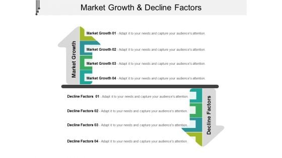 Market Growth And Decline Factors Ppt PowerPoint Presentation Icon Good