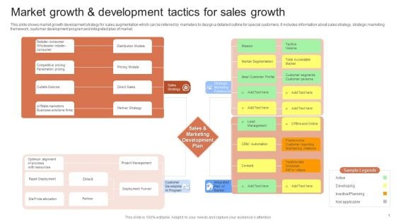 Market Growth And Development Tactics For Sales Growth Portrait PDF