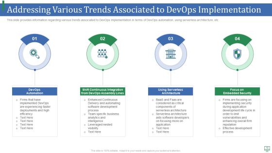 Market Growth Trends For Devops IT Ppt PowerPoint Presentation Complete With Slides Slide10