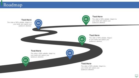 Market Growth Trends For Devops IT Roadmap Pictures PDF