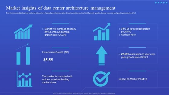 Market Insights Of Data Center Architecture Management Elements PDF