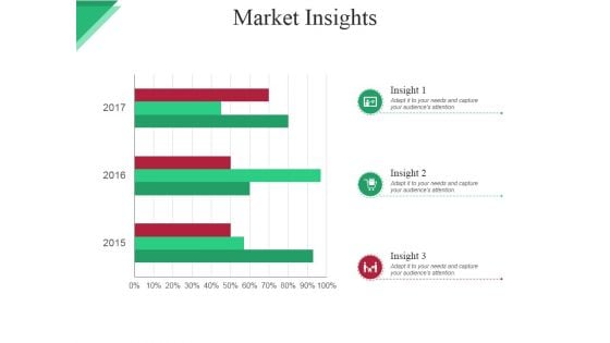 Market Insights Ppt PowerPoint Presentation Infographics Graphics