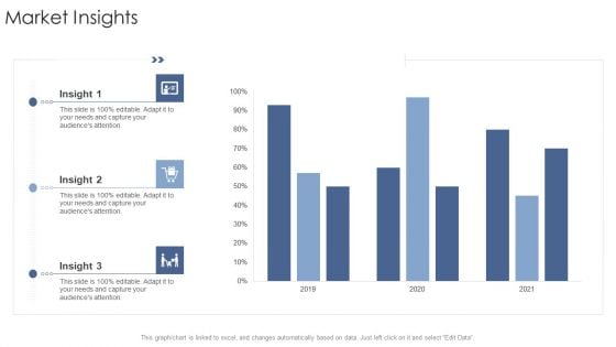 Market Insights Startup Business Strategy Ppt Icon Slide Download PDF