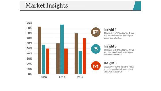 Market Insights Template 1 Ppt PowerPoint Presentation Ideas Topics