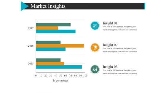Market Insights Template 2 Ppt Powerpoint Presentation Pictures Gallery