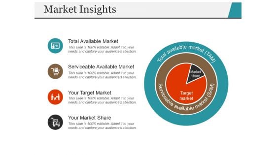 Market Insights Template 2 Ppt PowerPoint Presentation Professional Portfolio