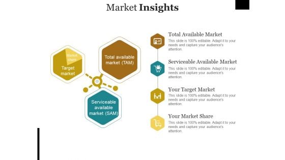 Market Insights Template Ppt PowerPoint Presentation Summary Example