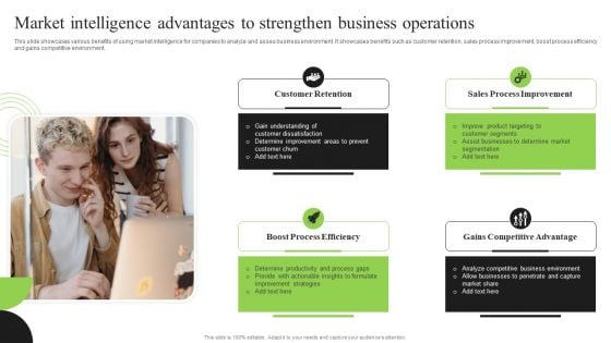 Market Intelligence Advantages To Strengthen Business Operations Rules PDF