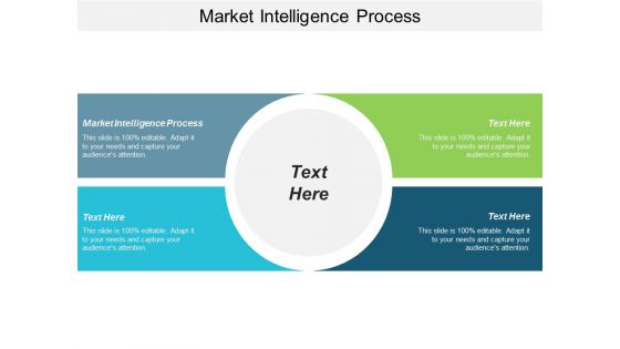 Market Intelligence Process Ppt Powerpoint Presentation Ideas Designs Cpb