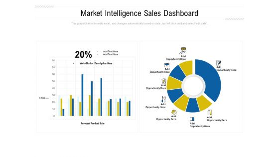Market Intelligence Sales Dashboard Ppt PowerPoint Presentation Model Background Image PDF Market Intelligence Sales Dashboard Ppt PowerPoint Presentation Model Background Image PDF