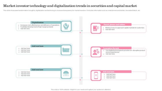 Market Investor Technology And Digitalization Trends In Securities And Capital Market Structure PDF