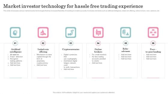 Market Investor Technology For Hassle Free Trading Experience Structure PDF