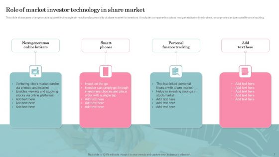 Market Investor Technology Ppt PowerPoint Presentation Complete Deck With Slides