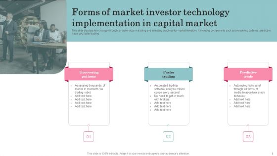 Market Investor Technology Ppt PowerPoint Presentation Complete Deck With Slides