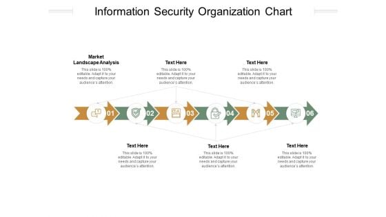 Market Landscape Analysis Ppt PowerPoint Presentation File Graphics Cpb Pdf