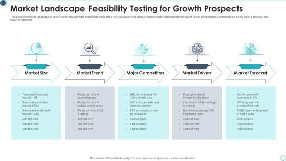 Market Landscape Feasibility Testing For Growth Prospects Portrait PDF Market Landscape Feasibility Testing For Growth Prospects Portrait PDF