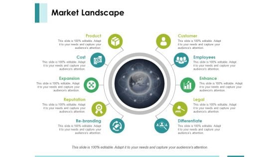 Market Landscape Ppt PowerPoint Presentation Inspiration Objects