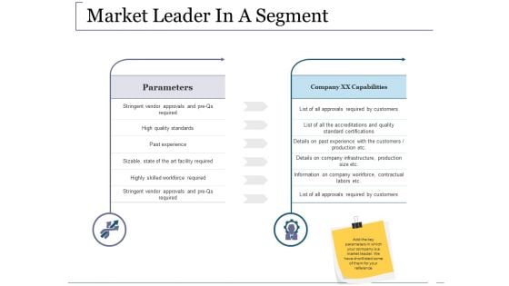 Market Leader In A Segment Ppt PowerPoint Presentation Gallery Good