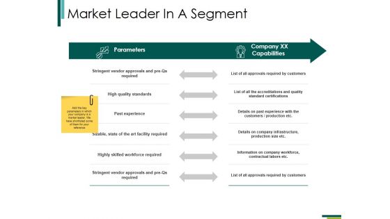 Market Leader In A Segment Ppt PowerPoint Presentation Ideas