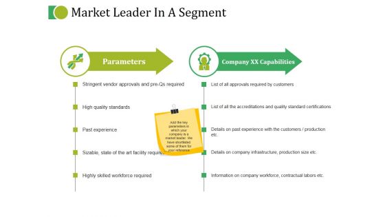 Market Leader In A Segment Ppt PowerPoint Presentation Infographic Template File Formats