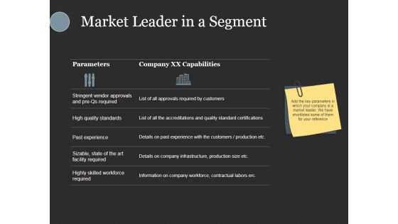 Market Leader In A Segment Ppt PowerPoint Presentation Layouts Demonstration