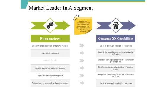 Market Leader In A Segment Ppt PowerPoint Presentation Outline Vector