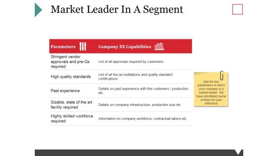 Market Leader In A Segment Ppt PowerPoint Presentation Professional Example Introduction