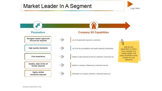 Market Leader In A Segment Ppt PowerPoint Presentation Professional Example