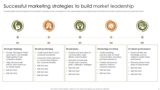 Market Leadership Ppt PowerPoint Presentation Complete Deck With Slides
