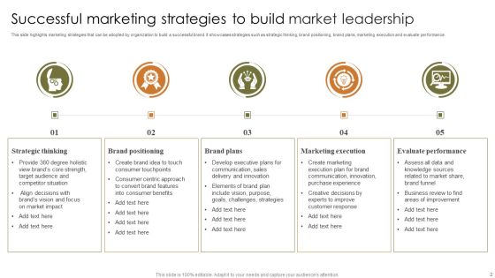 Market Leadership Ppt PowerPoint Presentation Complete Deck With Slides Slide02