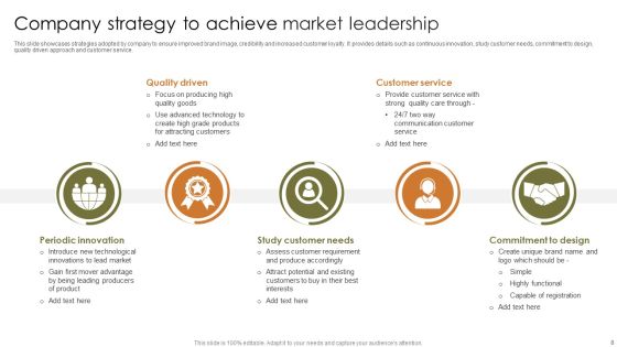 Market Leadership Ppt PowerPoint Presentation Complete Deck With Slides Slide08