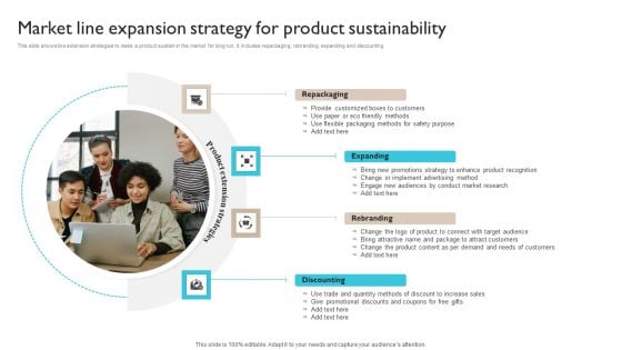 Market Line Expansion Strategy For Product Sustainability Ppt Infographic Template Background Images PDF