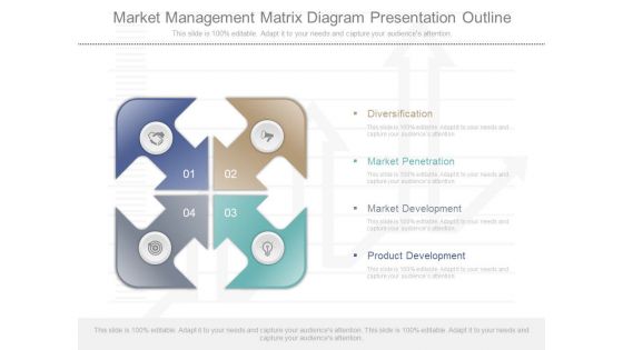 Market Management Matrix Diagram Presentation Outline