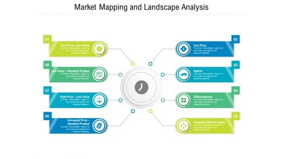 Market Mapping And Landscape Analysis Ppt PowerPoint Presentation Themes PDF Market Mapping And Landscape Analysis Ppt PowerPoint Presentation Themes PDF